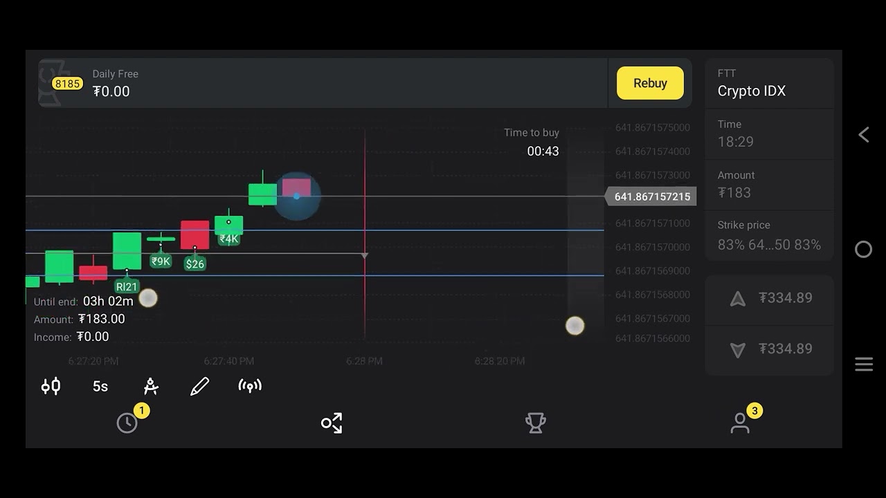 Binomo crypto idx bug