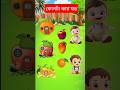 GTA-V কোনটা কার ঘড় #cartoon #shorts #gta
