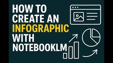 How to Use NotebookLM to Create an Infographic