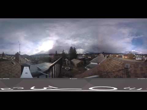 Live Alberniweather Outdoor 360º Webcam
