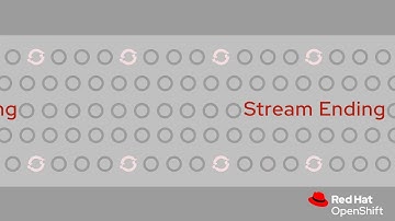 Developer Experience Office Hours: Datadog