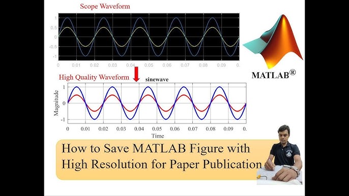 Save Figure with Specific Size, Resolution, or Background Color - MATLAB &  Simulink