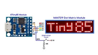 Attiny85 Microcontroller Interface with MAX7219 Dot Matrix