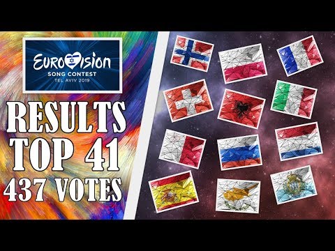 RESULTS | YOUR EUROVISION 2019 | TOP 41 | 437 VOTES