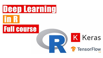 Deep Learning with R | 14 | Regularization and dropout using Keras for R