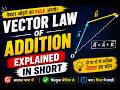 Vector Law of Addition🔥 | अब Vector जोड़ना होगा आसान!