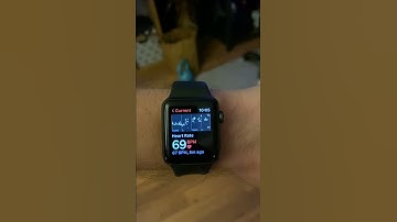 Thumbnail of Lowest heart rate ever recorded | close to world record