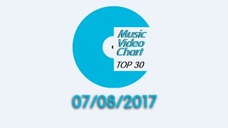 ClipNews Music Video Chart | Top 30 | 7, August, 2017