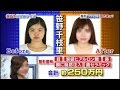 石原さとみの顔が250万。あの顔になりたい女性が顔面工事…