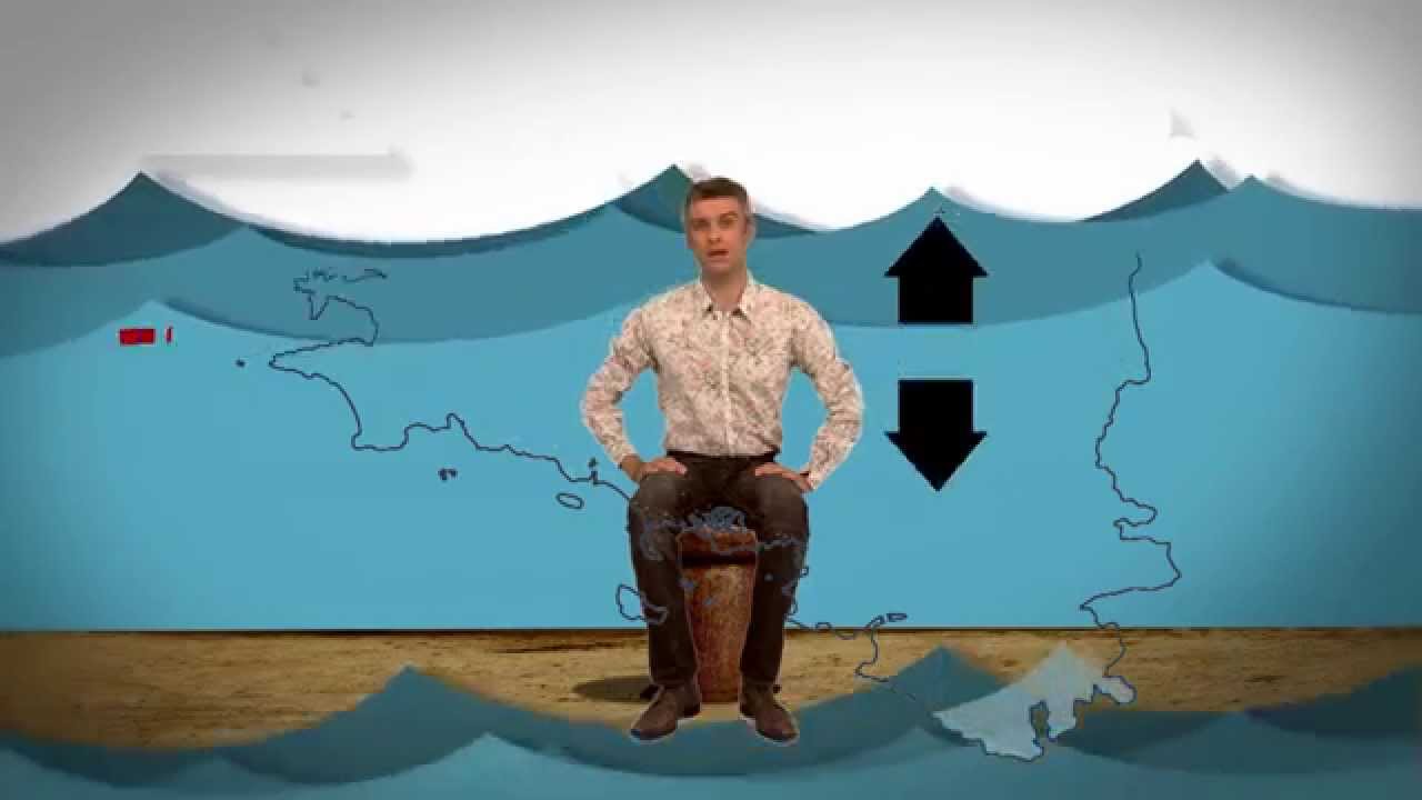 Episode 8 Haute et Basse Bretagne