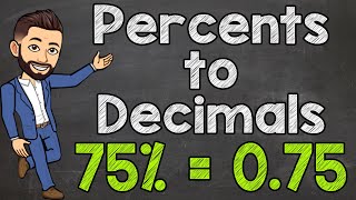 Converting Percents to Decimals screenshot 5