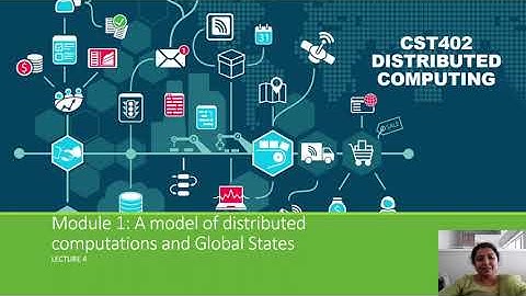 Global States Distributed Computing  Module 1 L6 KTU Malayalam