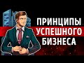 «Принципы. Жизнь и работа». Рэй Далио | Саммари ®