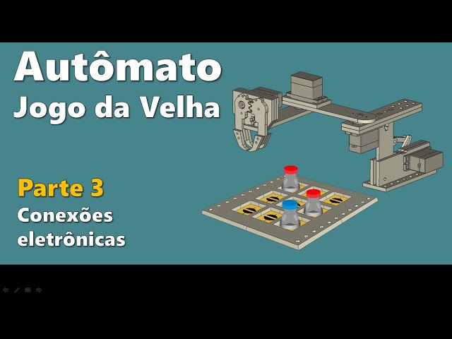 GitHub - joonasmartinez/jogo-da-velha: Jogo da velha simples com IA  inteligente. Veja funcionamento deste projeto