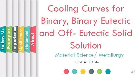 Cooling Curves for Binary, Binary Eutectic & Off- Eutectic |ProfAJKate|L11| LetsLearnAndGrowTogether