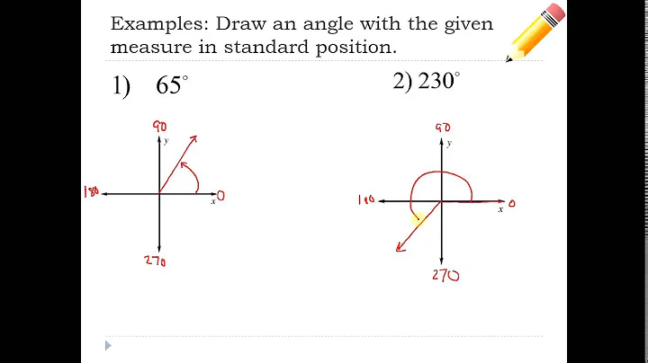 Unit 9:  Angles in Standard Position and Converting Between Radians and Degrees