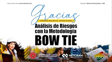 Sesión 06 - Análisis de Riesgos con la Metodología BowTie