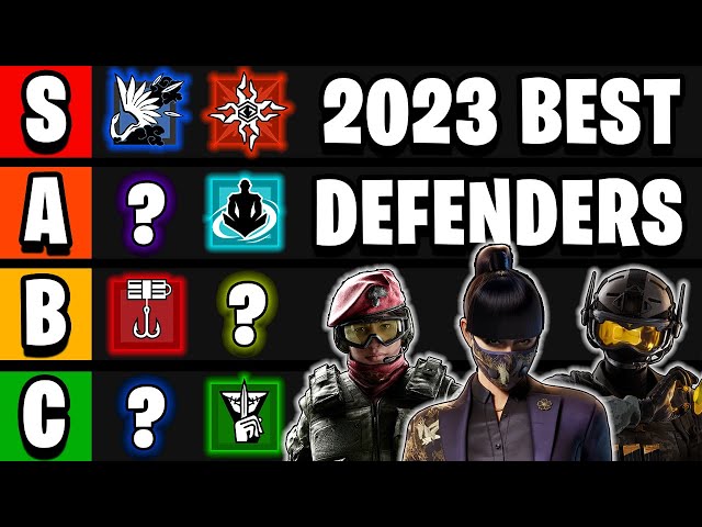 Rainbow Six Siege Operators Tier List - Best Defenders as of April