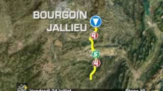 Le Parcours 2009  Dcouvrez Ltape 19