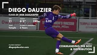 Diego Dauzier 1 Goalkeeper Temple Mens Soccer Commanding The Box And Distribution Highlights