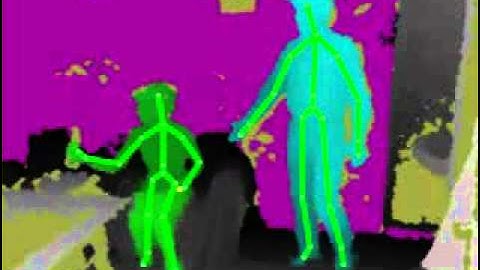 Body part recognition and realtime 3D person tracking with Kinect