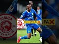 Dili LimekufaвќЊ Thapelo Maseko Haji Tena Simba Dili LimekufaвќЊ Thapelo Maseko Haji Tena Simba