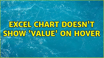 Excel chart doesn
