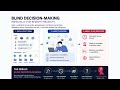 Why Financial Models Fail on Real Projects | AI Operational Intelligence