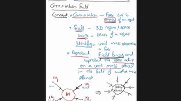 PHYSICS - A2  GRAVITATIONAL FIELD  PART 1 (SIR AKHTAR MEHMOOD)