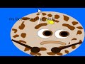 chips ahoy impostor commercial but it&#39;s poorly animated in algodoo