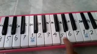not lagu adit sopo dan jarwo