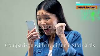 e-SIM Explained The Future of Mobile Connectivity