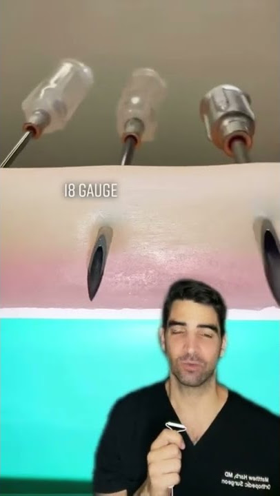 Size of Needle