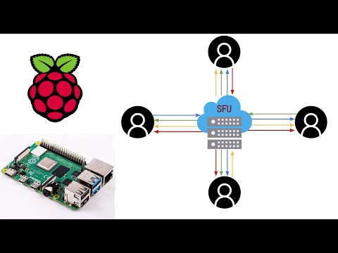 Raspberry PI 4 Selective Forwarding Unit(SFU) - multiple full duplex Audio Over IP P2P connections