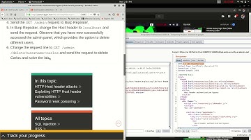 Host header authentication bypass