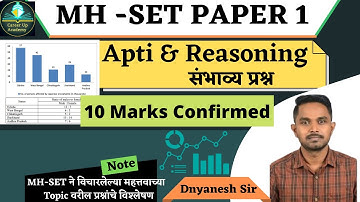 MH -SET Paper 1| DATA INTERPRETATION PART 03 | VERY IMP TOPIC |DISCUSSION |10 Marks Confirm
