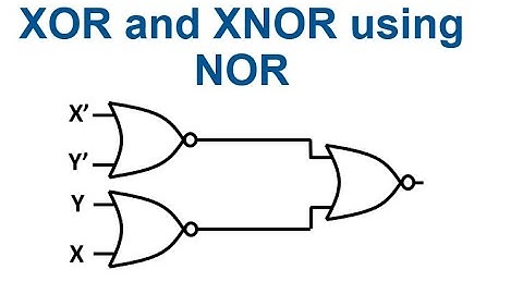[21] XOR and XNOR implementation using NOR gate