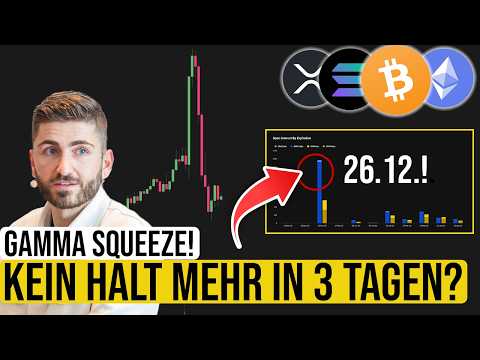 Video preview for Aktuellste Bitcoin Prognosen, Marktanalysen & Insights zu Altcoins, Makroökonomie und Trading-Strategien.
