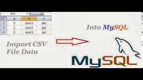 WEB CENTRE 9993864856 mysql java php tutorial jabalpur