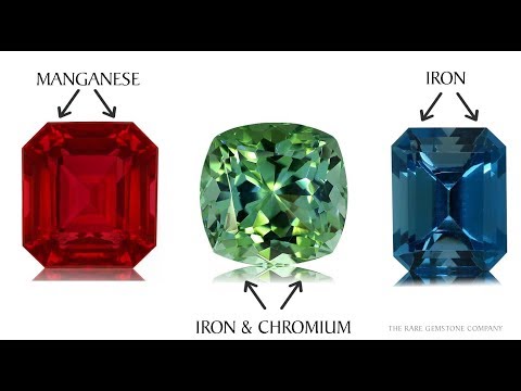 Learn All About Tourmaline - A Guide To Tourmaline&rsquo;s Many Colors