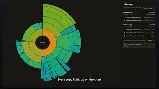 LumaDisk — See What's Eating Your Disk Space | Disk Analyzer screenshot 4