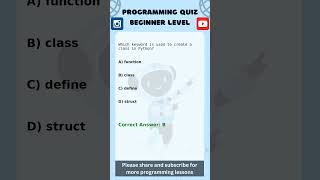 Famous Programming Quiz - Beginner Level | Python | AI | Machine Learning | Data Science | Coding | Gen AI Net Worth