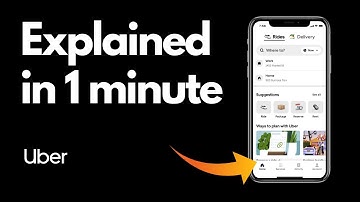 How to Add Multiple Stops on Uber IOS and Android