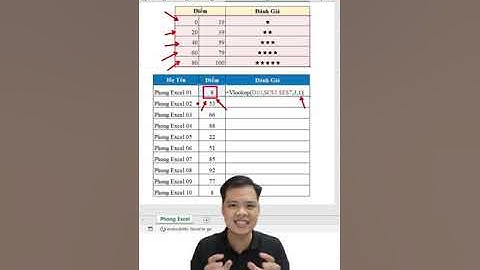 Cách sử dụng hàm Vlookup với tham số 1 trong excel