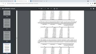 ✅ Tablas PARA  Cálculo ISR RIF 2021 ( BAJAR Tabla BIMESTRAL ISR Régimen Incorporación Fiscal)