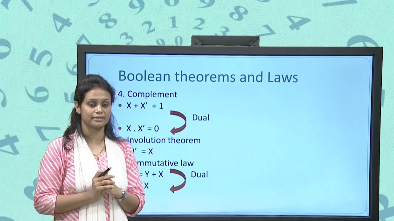 BCA BCA 203 BLOCK 1 UNIT 2 Digital Electronics number system and boolean  algebra