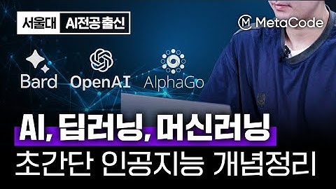 이 영상 하나면 