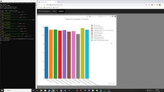 [REVISED] UCR CS180 Fall 2020 Sprint 6 Demo