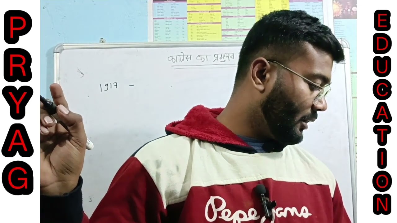 Indian National Congress: Pramukh Adhiveshan | Important Sessions of INC for Exams 