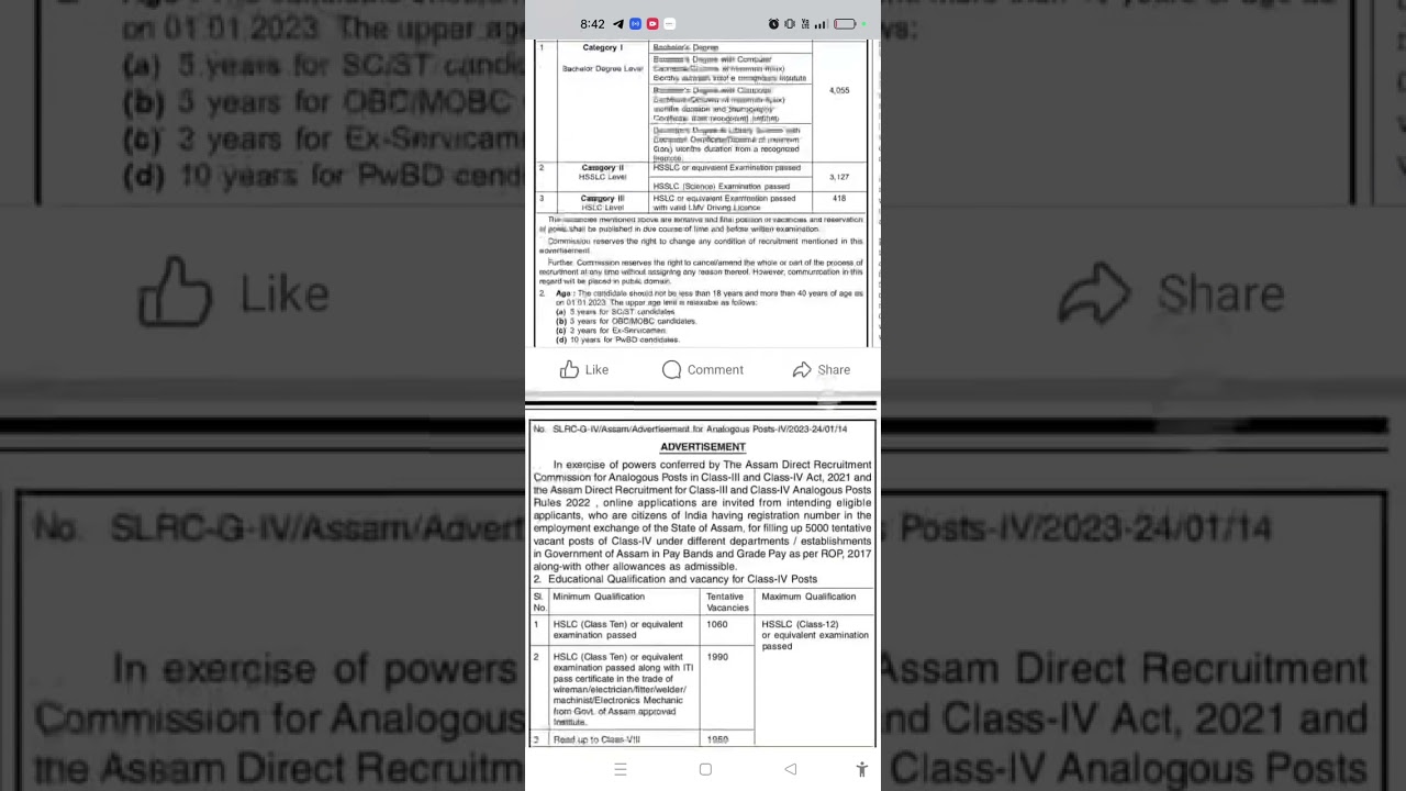 ASSAM government vacancy out 12600 for grade 3and and grade 4